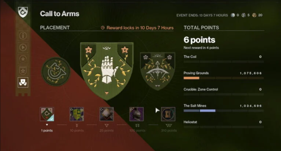 Call to Arms Rewards - Destiny 2